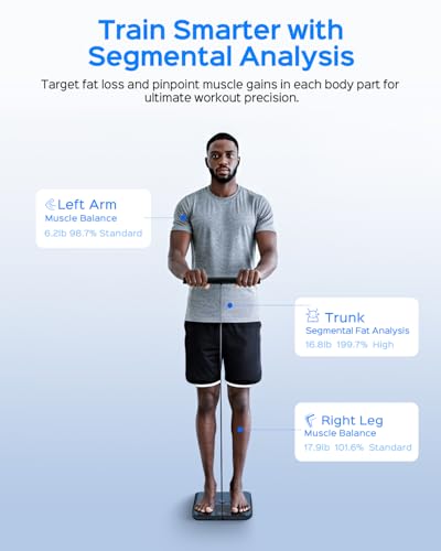 Smart Body Scale with Handle 50+ Metrics App Sync Body Composition Monitor