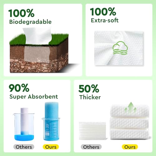 eos Cashmere Skin Collection Pre-Shave Scrub- Vanilla Cashmere, Exfoliating Body Scrub, Vanilla Body Scrub, Hydrating, Shea Sugar, 7 fl oz
