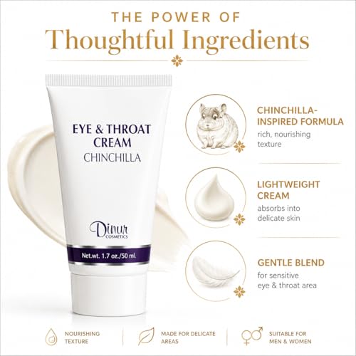 Eye & Throat Anti-Aging Cream for Men & Women - Reduces Wrinkles Dark Circles 1.7 oz