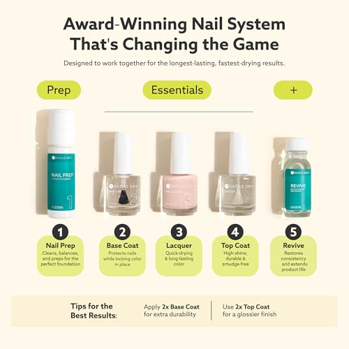 Dazzle Dry Non-Acetone Nail Polish Remover Spearmint Eucalyptus 4 fl oz