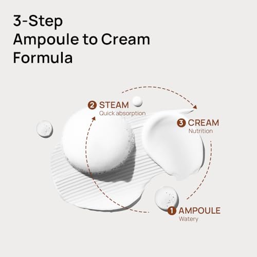 Deep Protein Hair Treatment for Damaged Hair 200mL - Silicone-Free, Korean Hair Mask