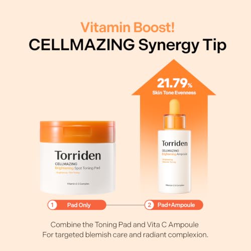 Vitamin C Facial Serum for Radiance & Pore Refinement - 30ml