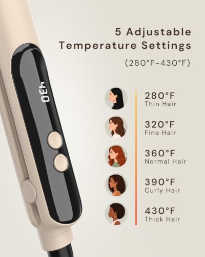 ANNLARY Mini Travel Hair Straightener with LED Display & Ionic Care
