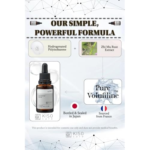 KisoCare Volufiline 100% Ampoule Oil For face Serum France SEDERMA 10ml DIY Skincare