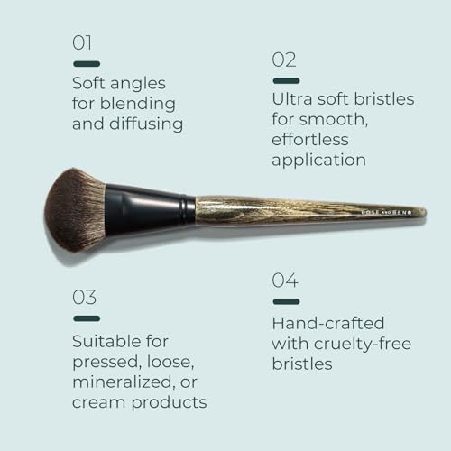 Professional Makeup Brush Set - Blush & Foundation Brushes for Flawless Application
