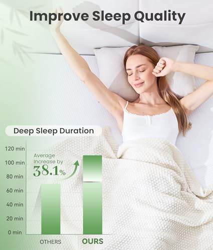 Twin XL 3-Inch Memory Foam Mattress Topper with Breathable Bamboo Cover
