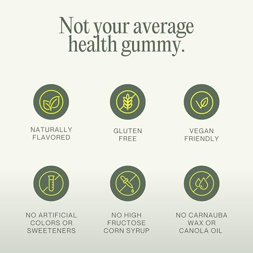 Proxy Grow Lush Hair Wellness Gummies with Biotin, Folate & Nettle – 30 Count