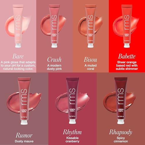 RMS Beauty Liplights Cream Lip Gloss ? Sheer Hydrating Lip Gloss with High Shine | Lightweight Non-Sticky Formula | Universal Shade for All Skin Tones