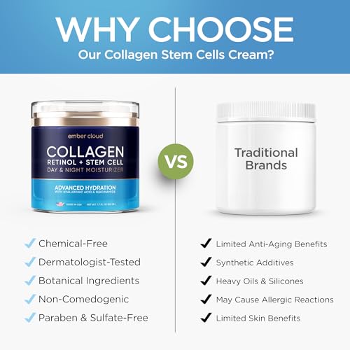 Collagen Cream for Face with Stem Cells Retinol Hyaluronic Acid Niacinamide (1.7 Oz) / Retinol Serum for Face (1Oz)