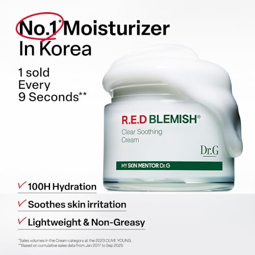 Soothing Face Moisturizer for All Skin Types - 2.36 fl oz