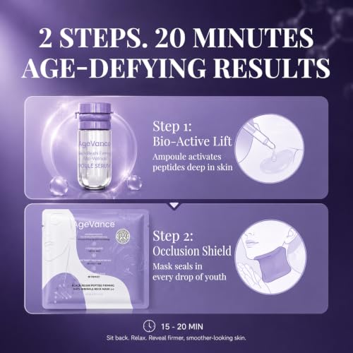 PEPTILIFT LAB™ Neck Duo - 5 Pack of Firming & Fine Line Mask & Ampoule Set