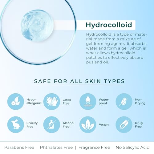 Hydrocolloid Pimple Patches (Made in Korea) FSA/HSA Eligible - Vegan, Hypoallergenic, Cruelty-Free Acne Circle Stickers for Overnight Use, for Zits, Spots, Pimples, Whiteheads (46 Count, Mixed Sizes)