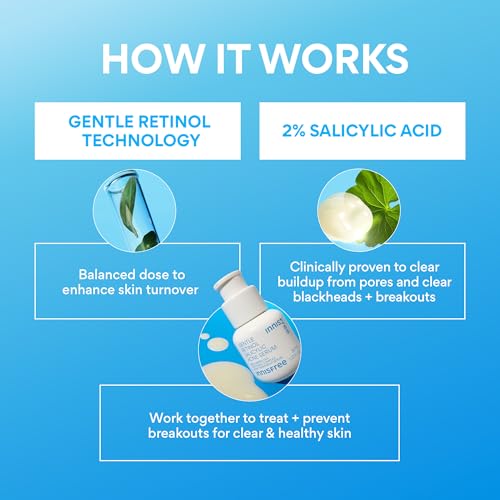 Gentle Retinol Serum with Salicylic Acid for Acne & Clear Skin - Korean Face Treatment