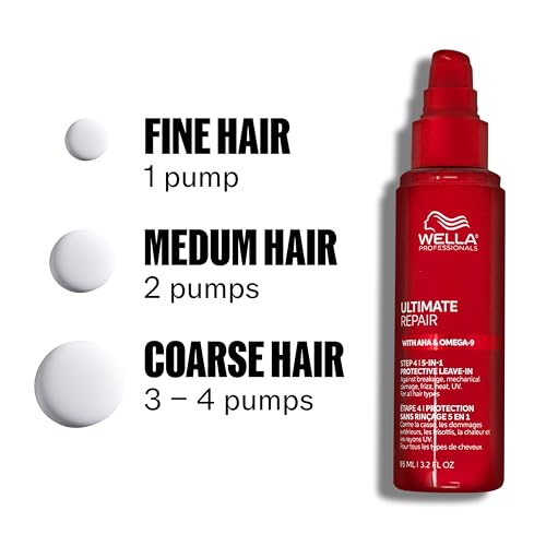 Wella Professionals Ultimate Repair 5-in-1 Leave-In Hair Treatment - Frizz & Damage Protection