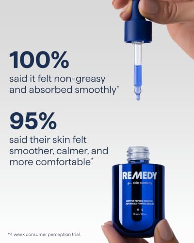 Remedy Science Copper Peptide Complex Firming Serum for Skin Elasticity