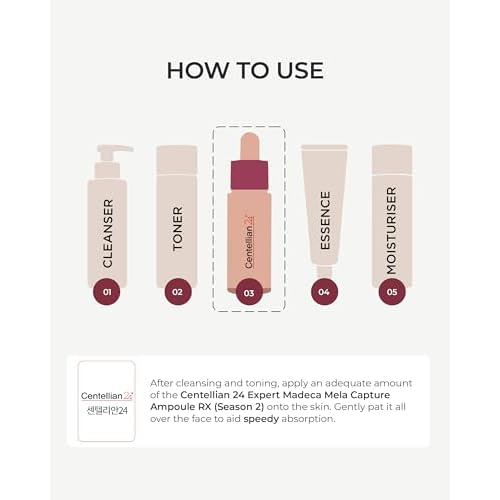 CENTELLIAN 24 Expert Ampoule (Season 2, 0.2fl oz x 4 pcs) - Korean Serum for Face. Soothing, Even Tone, Dry Sensitive Skin. TECA, Centella Asiatica, Gotu Kola