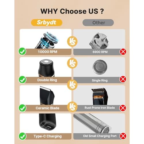 Upgraded Bikini Trimmer for Women, Dermave Bikini Shaver [2in1 & Painless] Electric Razor, [Waterproof] Pubic Body Hair Trimmer, Replaceable Ceramic Blade, Charge Dock, Gifts for Women/Men