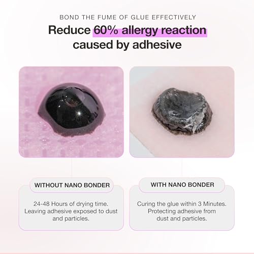 Nano Lash Bonder for Lash Extensions - Waterproof, Fast-Drying 15ml - Variation: Nano Bonder