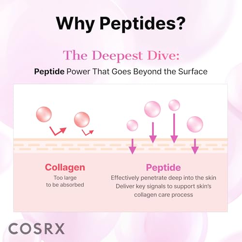 COSRX 6X Peptide Collagen Skin Booster Toner Serum for Dull Skin, 5.07 oz - 6 Multi Peptide Complex