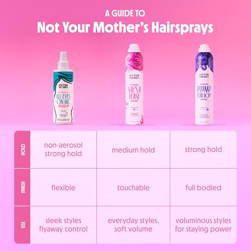 Not Your Mother's All Eyes On Me All-Day Hold Hairspray 2-Pack, 8 fl oz