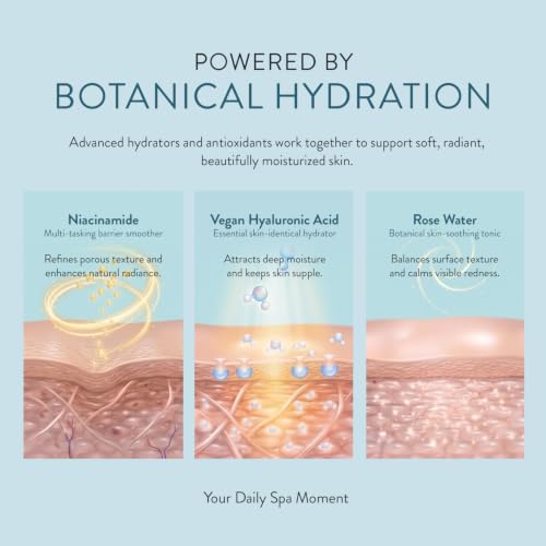Hydrating Face Lotion with Rose Water & Hyaluronic Acid - 1 oz