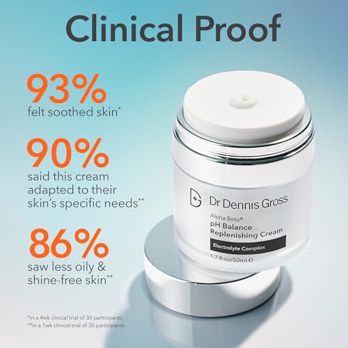 Dr Dennis Gross Alpha Beta pH Balance Hydrating Gel Cream – Electrolyte & AHA Skin Moisturizer, 1.7 fl oz