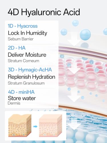 Hyaluronic Acid Face Serum Ampoules - Hydrating 3% 60 Vials for Dry Skin