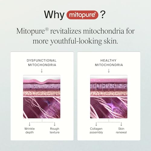 Timeline Mitopure™ Travel Size Face Exfoliator with Acids, 1 fl oz – Purify & Smooth Skin