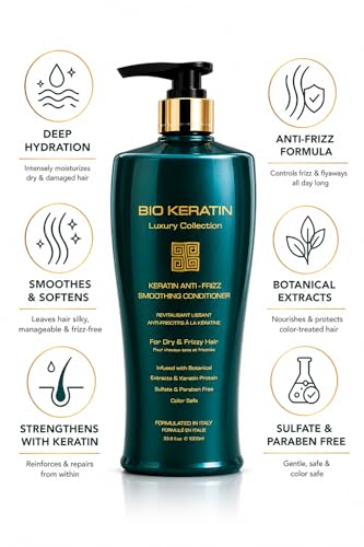 Keratin Anti-Frizz Smoothing Conditioner 33.8 oz - Sulfate & Paraben Free