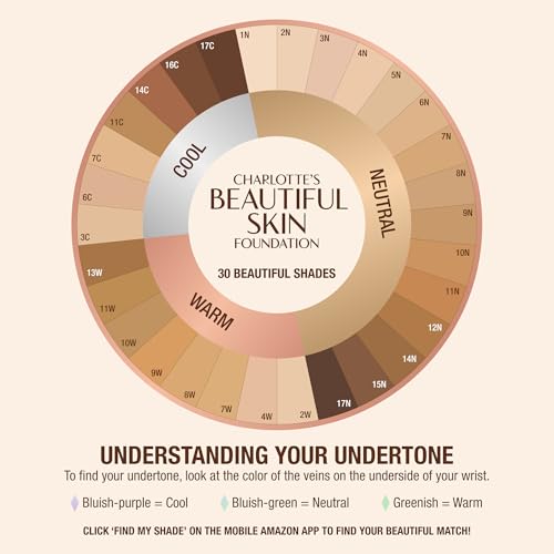 Charlotte Tilbury Beautiful Skin Medium Coverage Hydrating Foundation - Buildable Liquid Makeup for Instant Glow, Plumping Hydration & Lasting Skincare Benefits