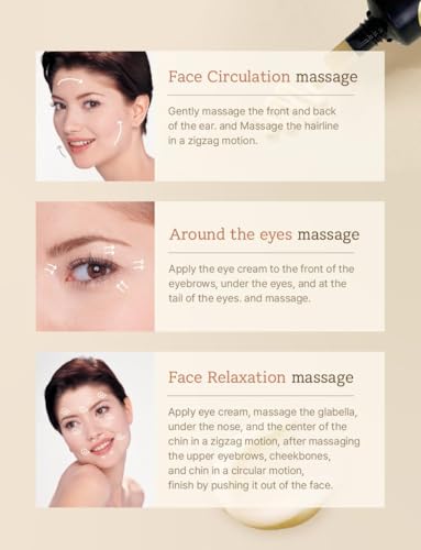 Eye & Face Cream Set with Oil Control Papers - 4 Pack & Bonus Eye Cream