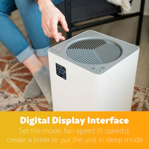 White Air Purifier for 1200 Sq.Ft with HEPA Filter - Quiet Odor Removal