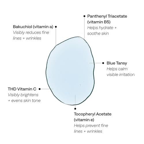 Provence Beauty Alpha-bet ?lixir Multi-Vitamin Soothing Facial Oil ? Hydrating Face Oil with 1% Bakuchiol, Vitamin C, Panthenyl Triacetate & Vitamin E ? Brightens, Smooths & Restores Skin ? 1 fl oz