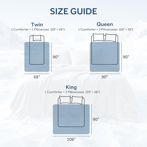 Cooling Comforter Set King Size for Hot Sleepers Dark Gray - Double-Side Tech