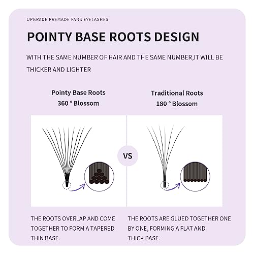 Premade Fans Eyelash Extensions 10D Thickness 0.07 D Curl 8-15mm Mix Short Stem Pointy Base Premade Volume Lash Extensions C D Curl(10D-D-0.07,8-15mm Mix)