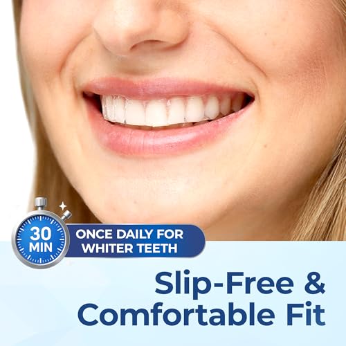 Sensitive Strips Kit with Coconut Oil & Mint - 28 Strips