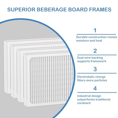 4 Pack MERV 13 Dehumidifier Filters Compatible with Honeywell DR90 & DR120