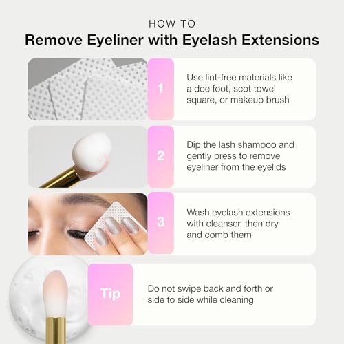 CURACORO Oil-Free Liquid Eyeliner for Eyelash Extensions, Ultra-Fine Felt Tip, Waterproof & Long-Lasting, Smudge-Proof Black Eyeliner