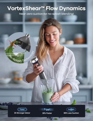 Ganiza 1000W Handheld Immersion Blender 8-in-1 Kitchen Mixer with 16 Speeds