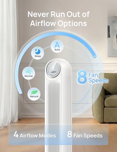 DREO 36-Inch Pearl White Smart Tower Fan with 28ft/s Velocity, 8 Speeds & Quiet Operation