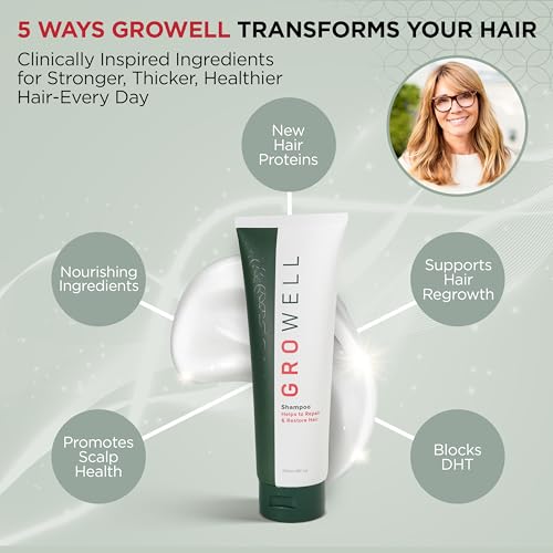 Apira Science GroWell Hair Growth Shampoo for Thinning | Strenthens