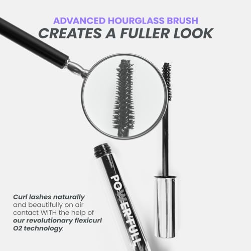 Waterproof Longwear Eyeliner & Volumizing Mascara Set - Smudge-Proof, Precise Application