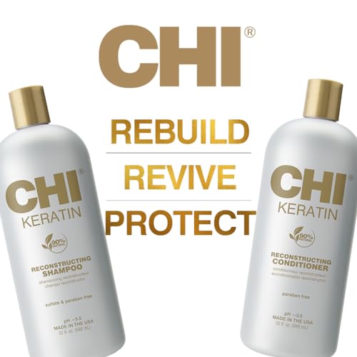 Keratin Moisturizing Shampoo & Conditioner Duo - 32 Oz Pack of 2 Variation of THIS listing