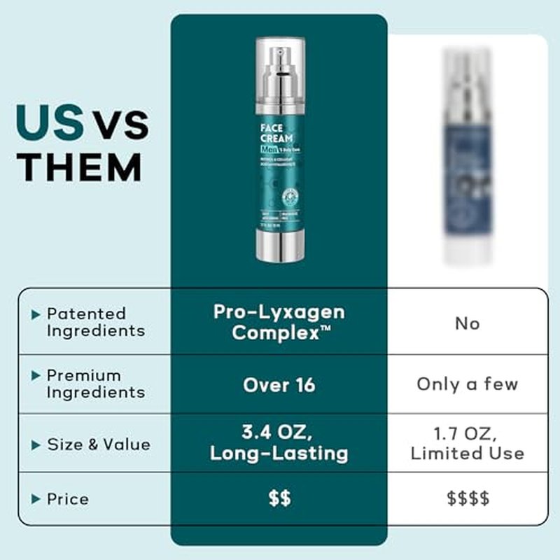6-in-1 Face Cream for Men: Hydrating Water Based Men Face Moisturizer with Retinol, Collagen, Sodium Hyaluronate - Mens Anti Aging Face Cream for Day and Night Use