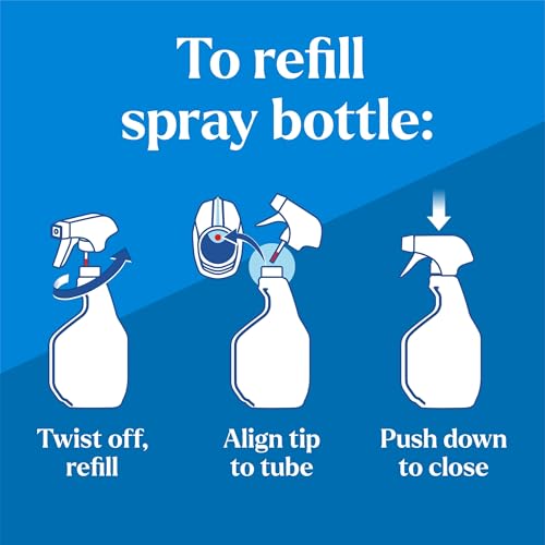 EcoClean All Purpose Cleaner Refill 128oz - Biobased, Non-Toxic, Multi-Surface