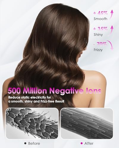 Black High-Speed Ionic Hair Dryer with Diffuser & Nozzle – Travel-Ready