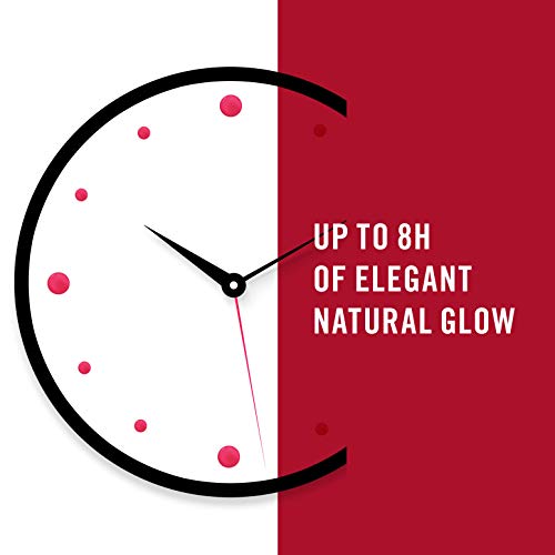 Rimmel Lasting Finish Lip Color by Kate Moss Collection, 05, 0.14 Fluid Ounce (Pack of 2)
