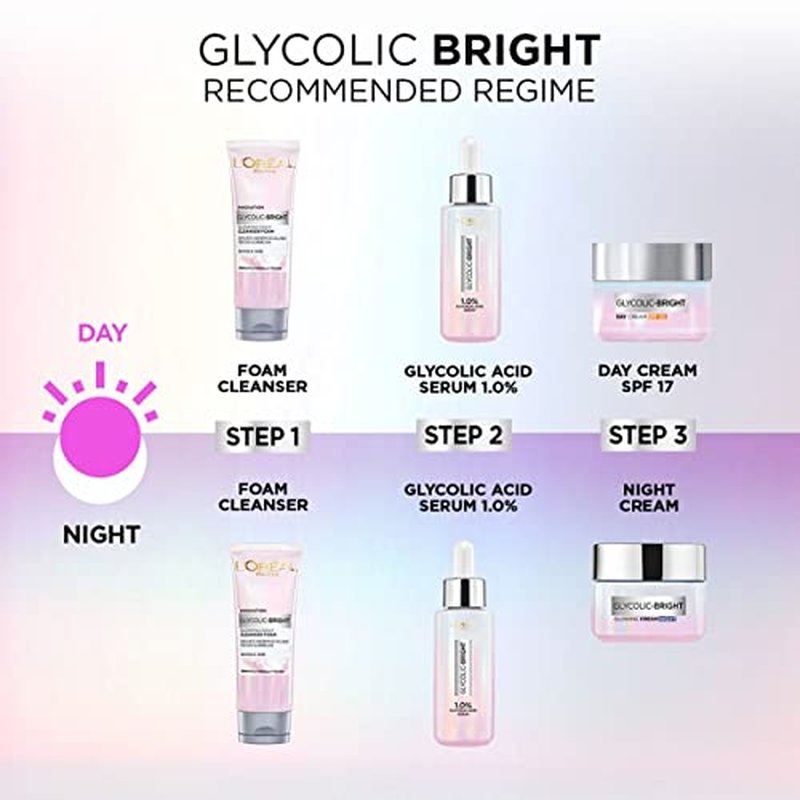 Acne Treatment for Face: Salicylic Acid Serum for Acne-Prone Men Women - Pimple Cream for Body Back