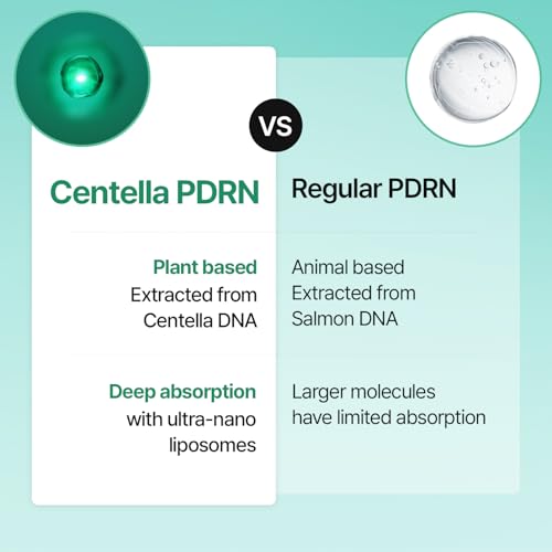 MEDITHERAPY Centella PDRN Skin Booster Serum 3.38 Fl oz - Plant-Based Face Serum for Youthful Skin