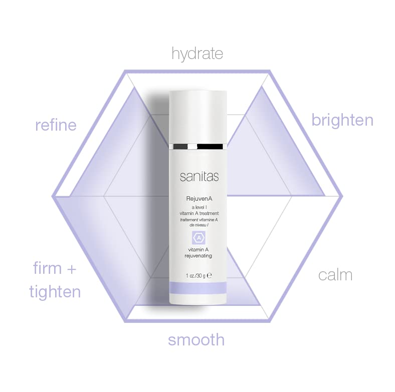 Retinol Night Cream for Aging Skin - Brightening & Wrinkle Treatment